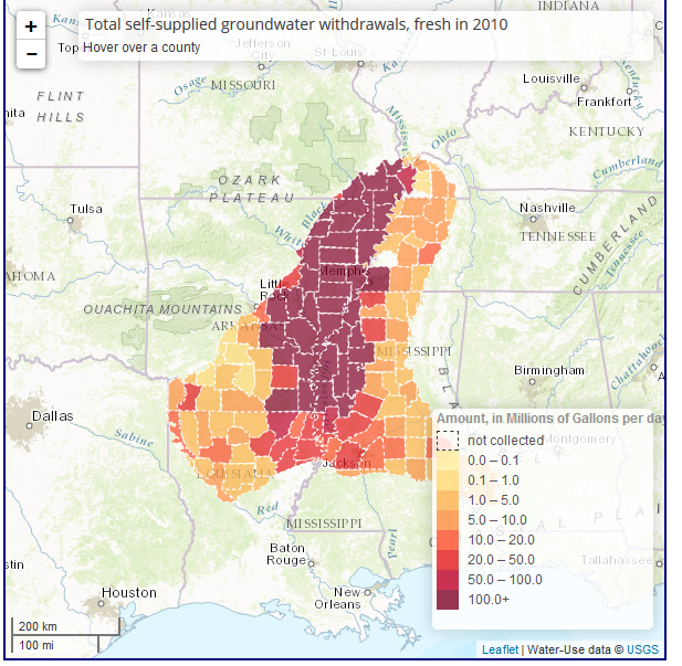 water use data